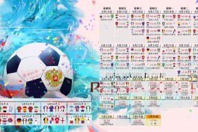 fifa-双雄破界，杜兰特超越纪录，拜仁挑战极限